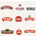 Other brands of the group